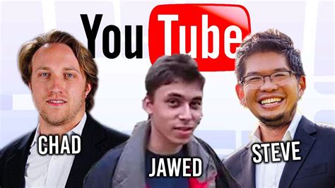 who owns youtube.